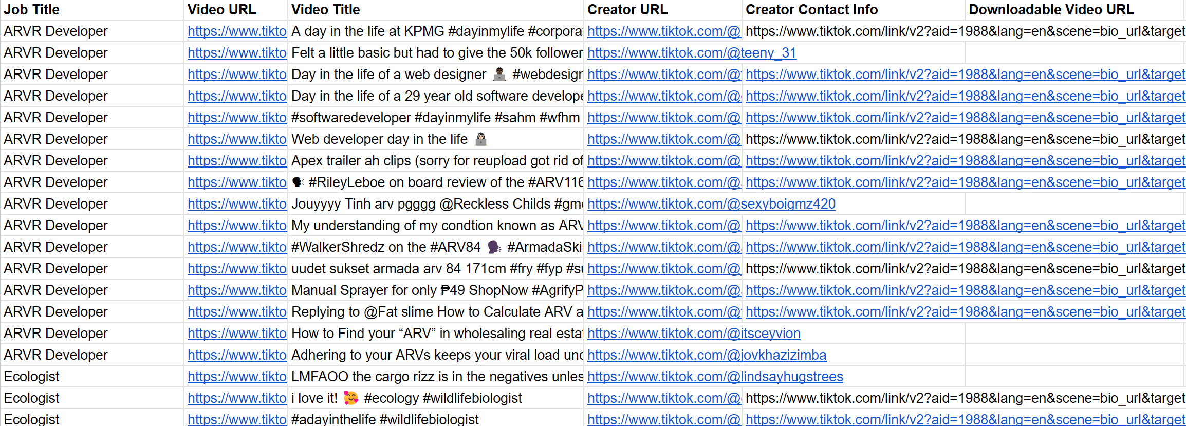 TikTok Scraper Automation